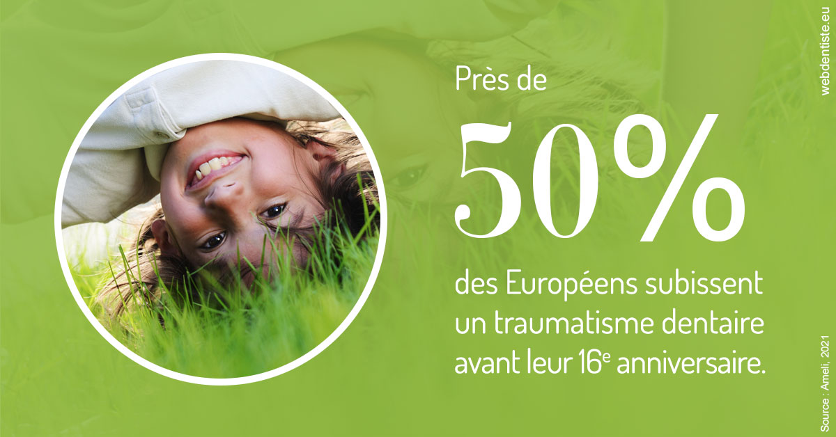 https://www.drs-mamou.fr/Traumatismes dentaires en Europe