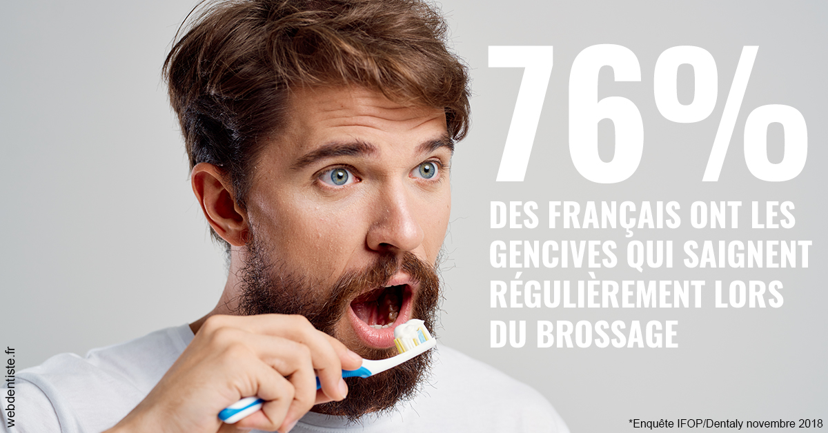 https://www.drs-mamou.fr/76% des Français 2