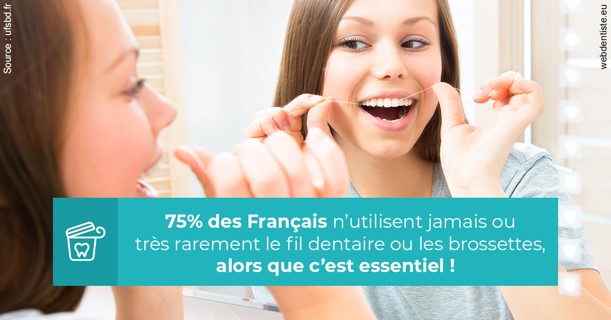 https://www.drs-mamou.fr/Le fil dentaire 3
