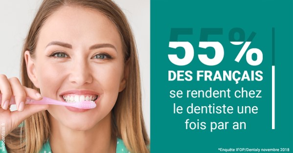 https://www.drs-mamou.fr/55 % des Français 2
