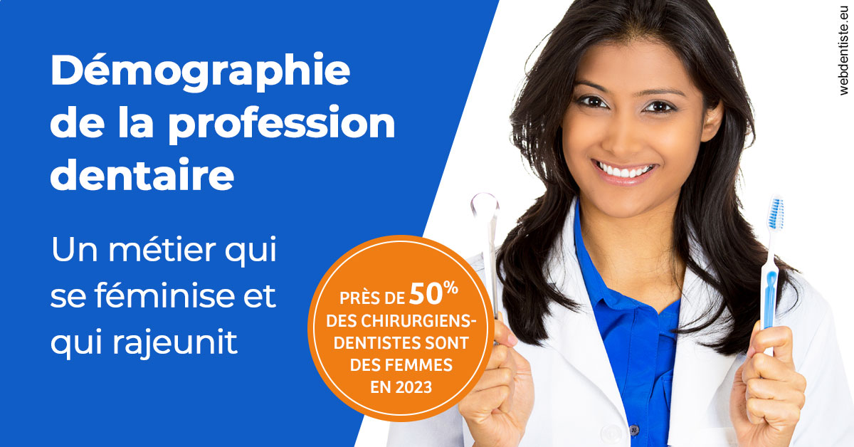 https://www.drs-mamou.fr/Démographie de la profession dentaire 2