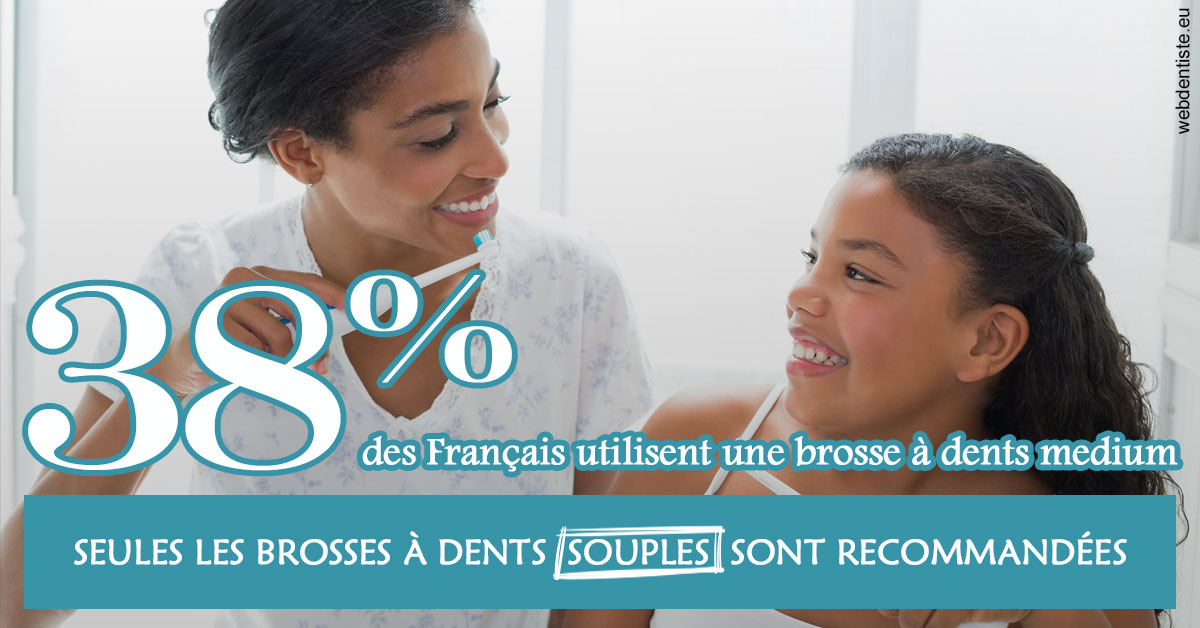 https://www.drs-mamou.fr/Brosse à dents medium 2