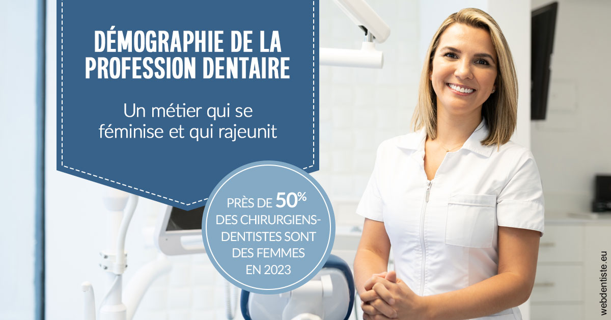 https://www.drs-mamou.fr/Démographie de la profession dentaire 1
