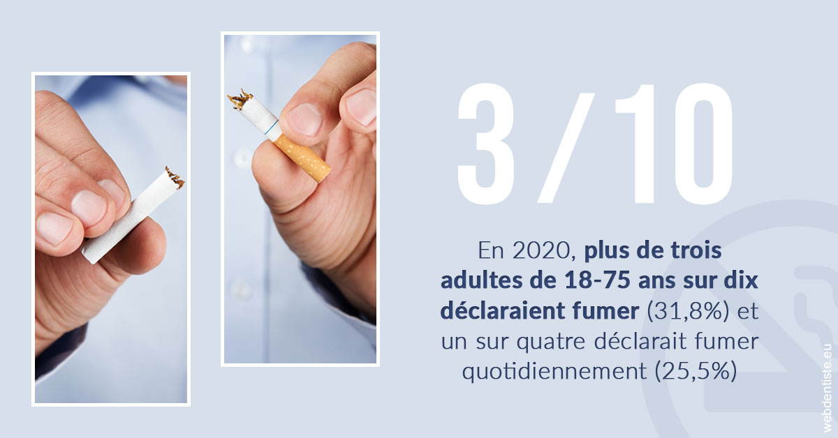 https://www.drs-mamou.fr/Le tabac en chiffres